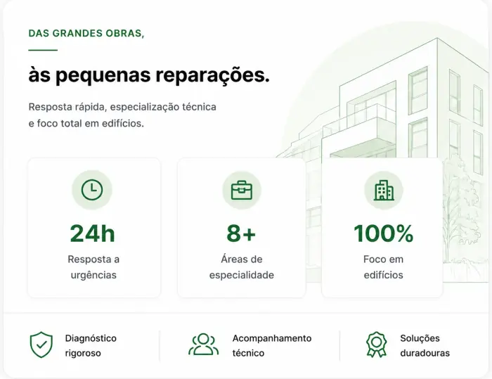 Das grandes obras às pequenas reparações